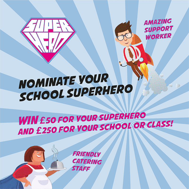 Town and City Gift Cards – Superhero