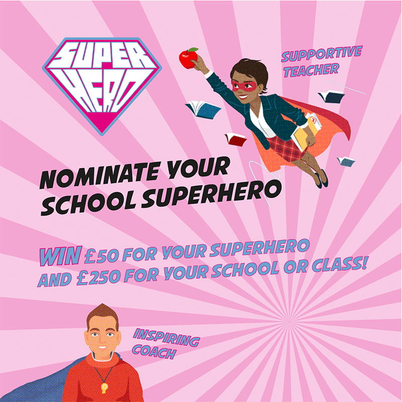 Town and City Gift Cards – Superhero